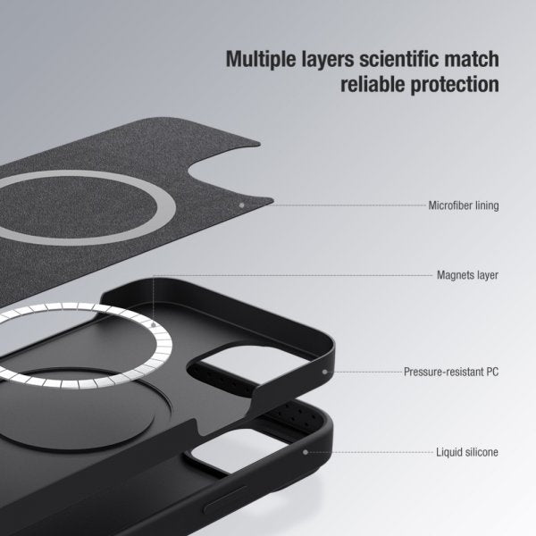 Nillkin iPhone 15 Pro Max Skal CamShield Silky MagSafe Ljusblå