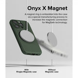 Ringke iPhone 15 Pro Max Skal Onyx Magnetic Dark Green