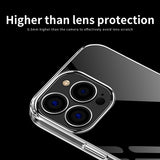 Mofi iPhone 15 Pro Max Skal Transparent TPU Klar