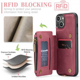 CaseMe iPhone 15 Skal C20 Series Röd
