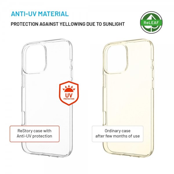 Fixed iPhone 16 Pro Max Skal ReStory Transparent