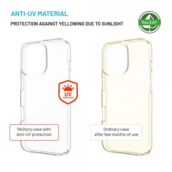 Fixed iPhone 16 Pro Skal ReStory Transparent