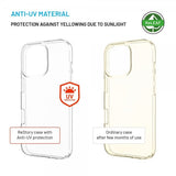 Fixed iPhone 16 Pro Skal ReStory Transparent