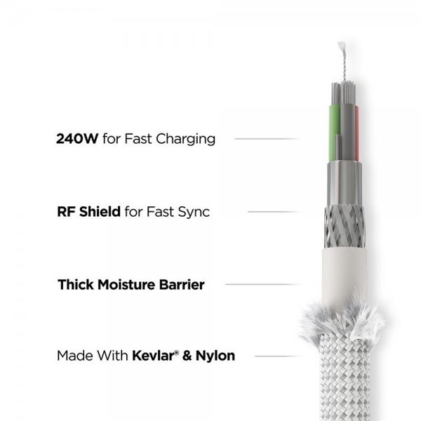 Nomad Kabel Kevlar USB-C 1.5m Vit