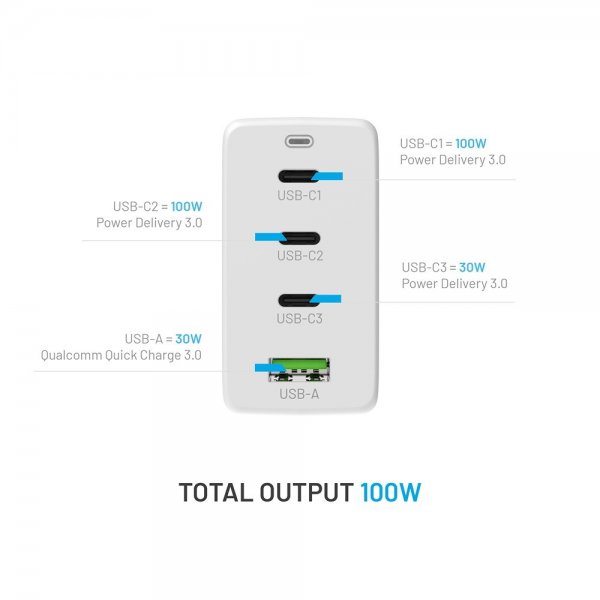Fixed Laddare GaN100 3xUSB-C & 1xUSB-A