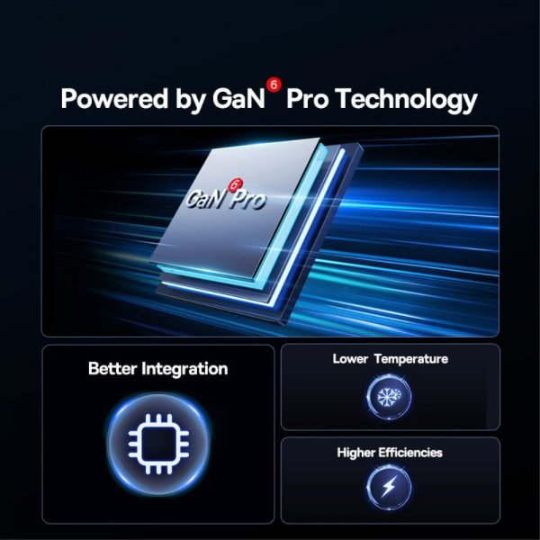 Baseus Laddare GaN6 Pro Fast Charger 100W Cluster Black