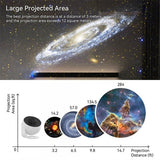 Beline MajesticLine LED Projektor Galax Stjärnhimmel Roterande