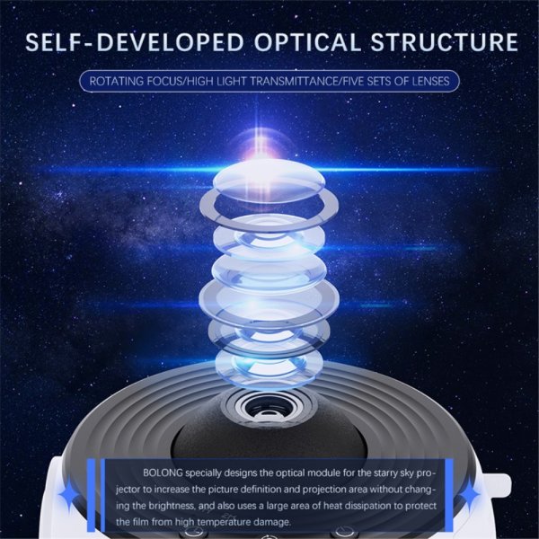 Beline MajesticLine LED Projektor Galax Stjärnhimmel Roterande