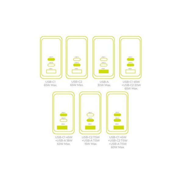 Mobile Origin Laddare med Display GaN 65W