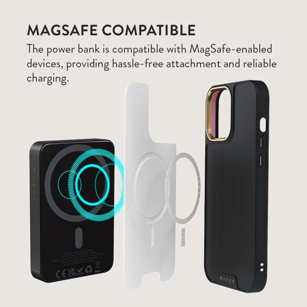 Burga Powerbank MagSafe 5000 mAh Night Black Camo Metallgrå