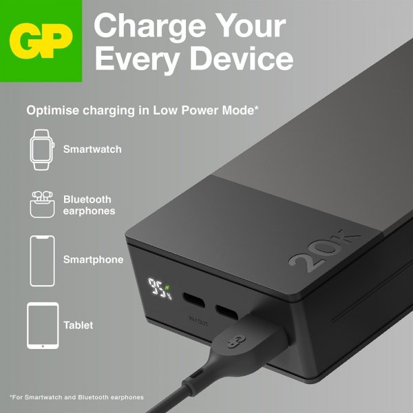 GP Powerbank M2+ 10 000 mAh Grå