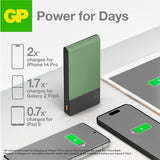 GP Powerbank M2+ 10 000 mAh Grön