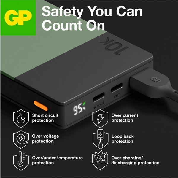 GP Powerbank M2+ 10 000 mAh Grön