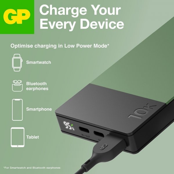 GP Powerbank M2+ 10 000 mAh Grön