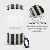 Burga AirPods 4 Skal Design Prophecy