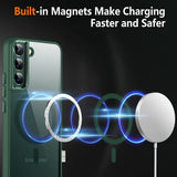 Samsung Galaxy S23 Skal Färgad Kant MagSafe Grön