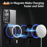Samsung Galaxy S23 Ultra Skal Färgad Kant MagSafe Svart