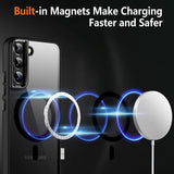 Samsung Galaxy S24 Skal Färgad Kant MagSafe Svart