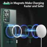 Samsung Galaxy S24 Ultra Skal Färgad Kant MagSafe Grön