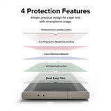 Ringke Samsung Galaxy S24 Ultra Skärmskydd Dual Easy Film 2-pack