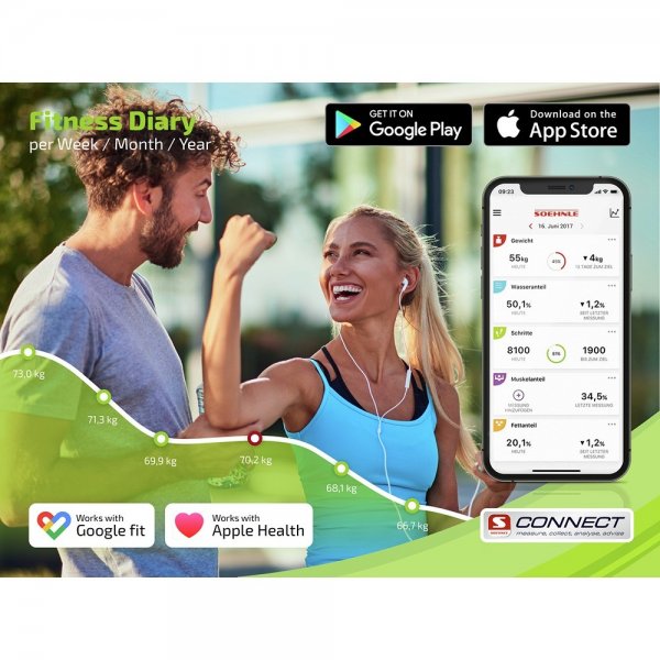 Soehnle Shape Sense Connect 50 Smart Personvåg med Bluetooth