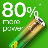 GP Ultra Alkaline AA-batteri 15AU/LR6 4-pack