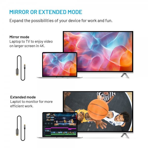 Fixed Videokabel USB-C till HDMI 4K/60Hz 2m